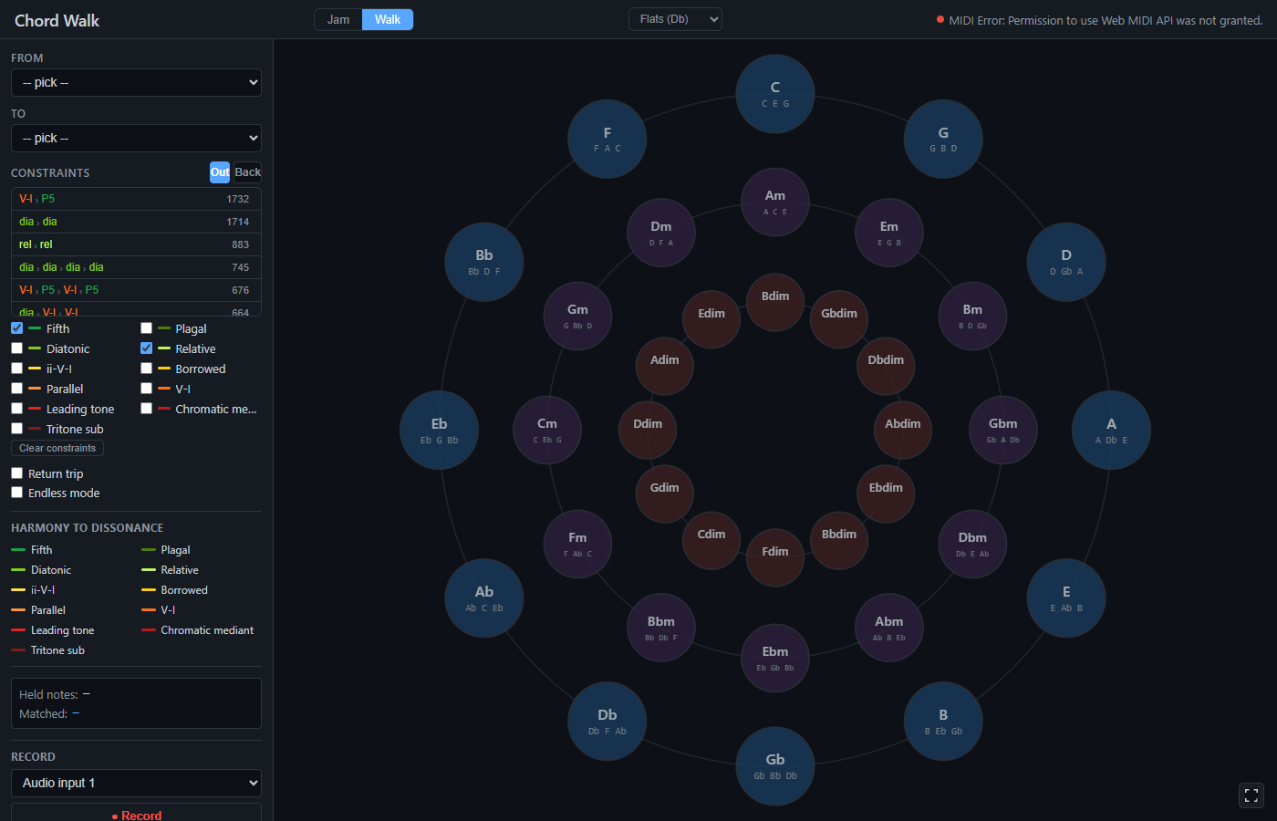 The constraints panel showing cycle presets ranked by song count